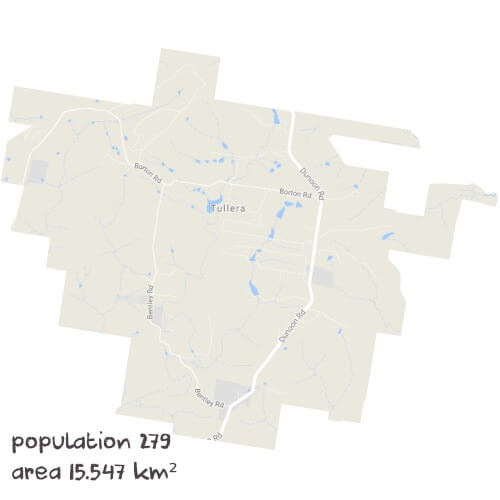 Physics Tutoring Near Me